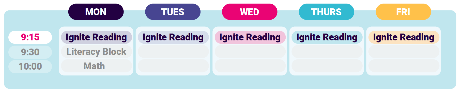 Session Times and Transitions