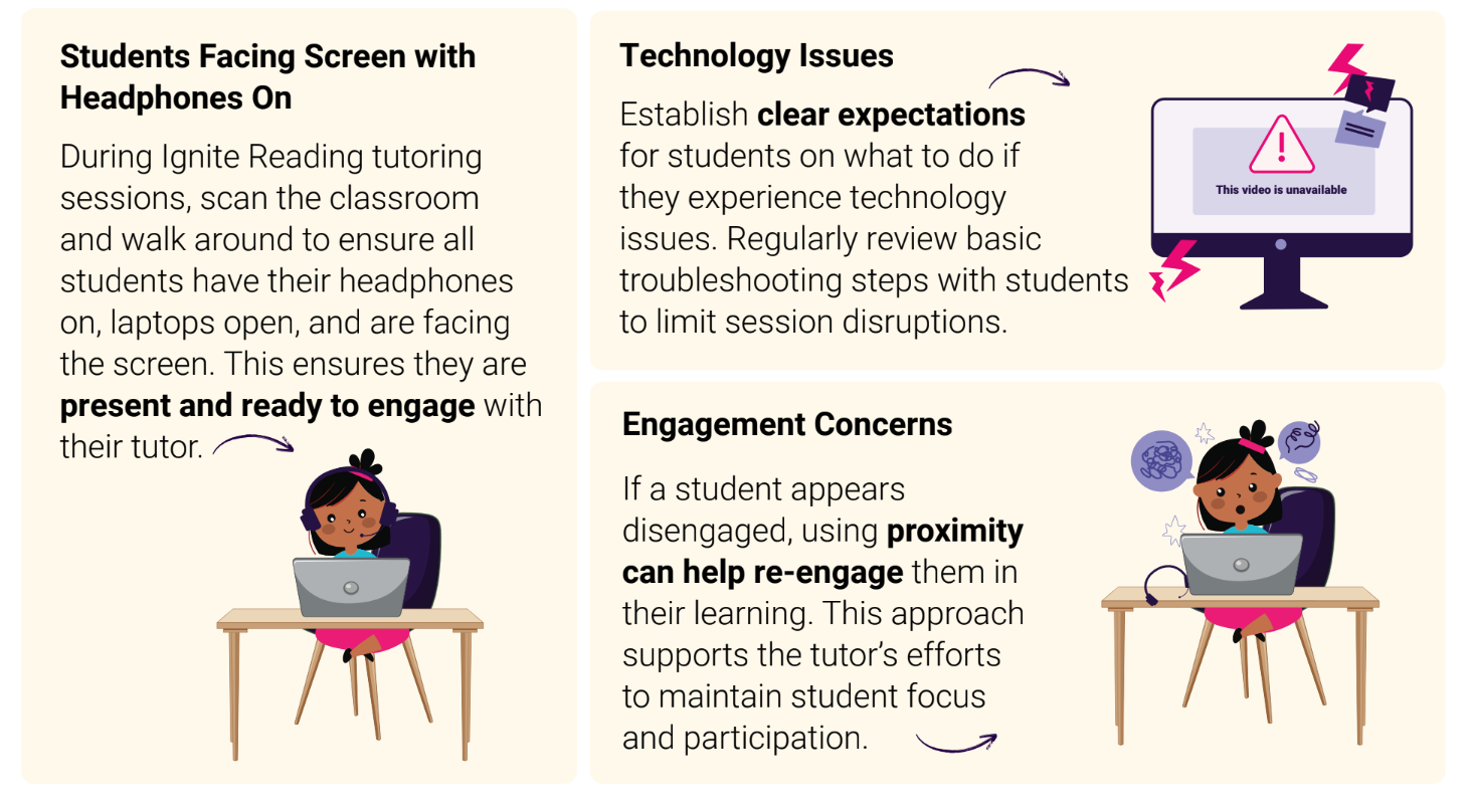 Monitoring Tutor Sessions